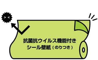 抗菌・抗ウイルス機能付きシール壁紙